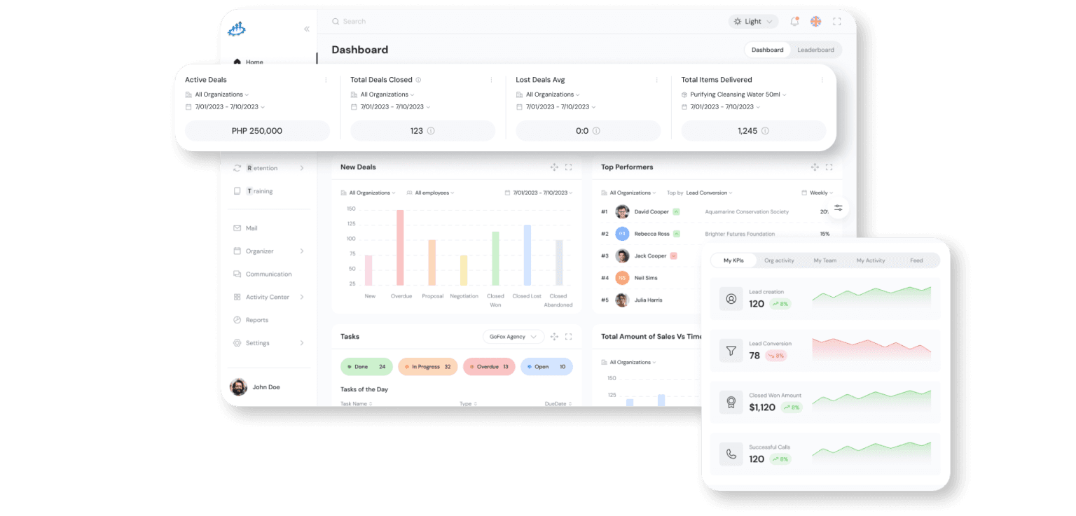 CEO Dashboard