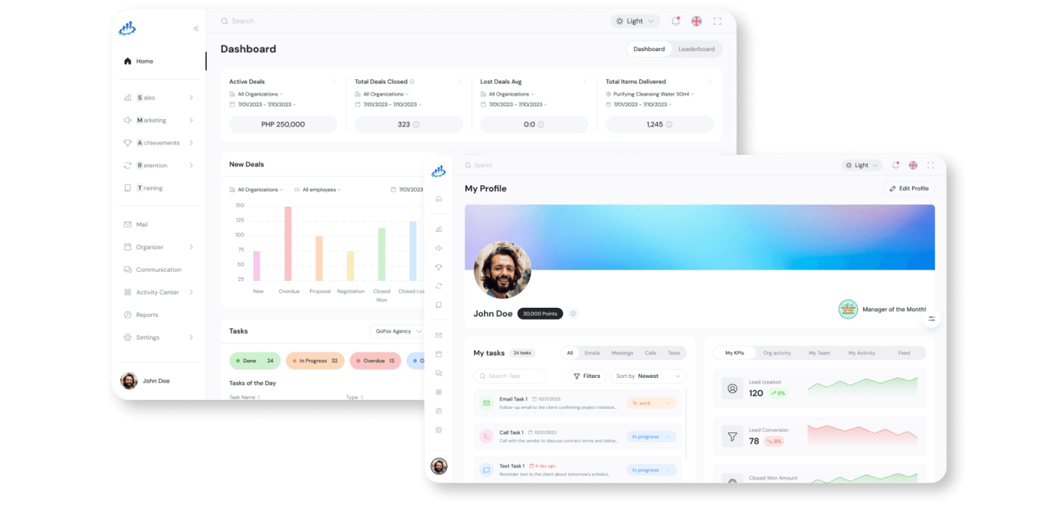 CRM