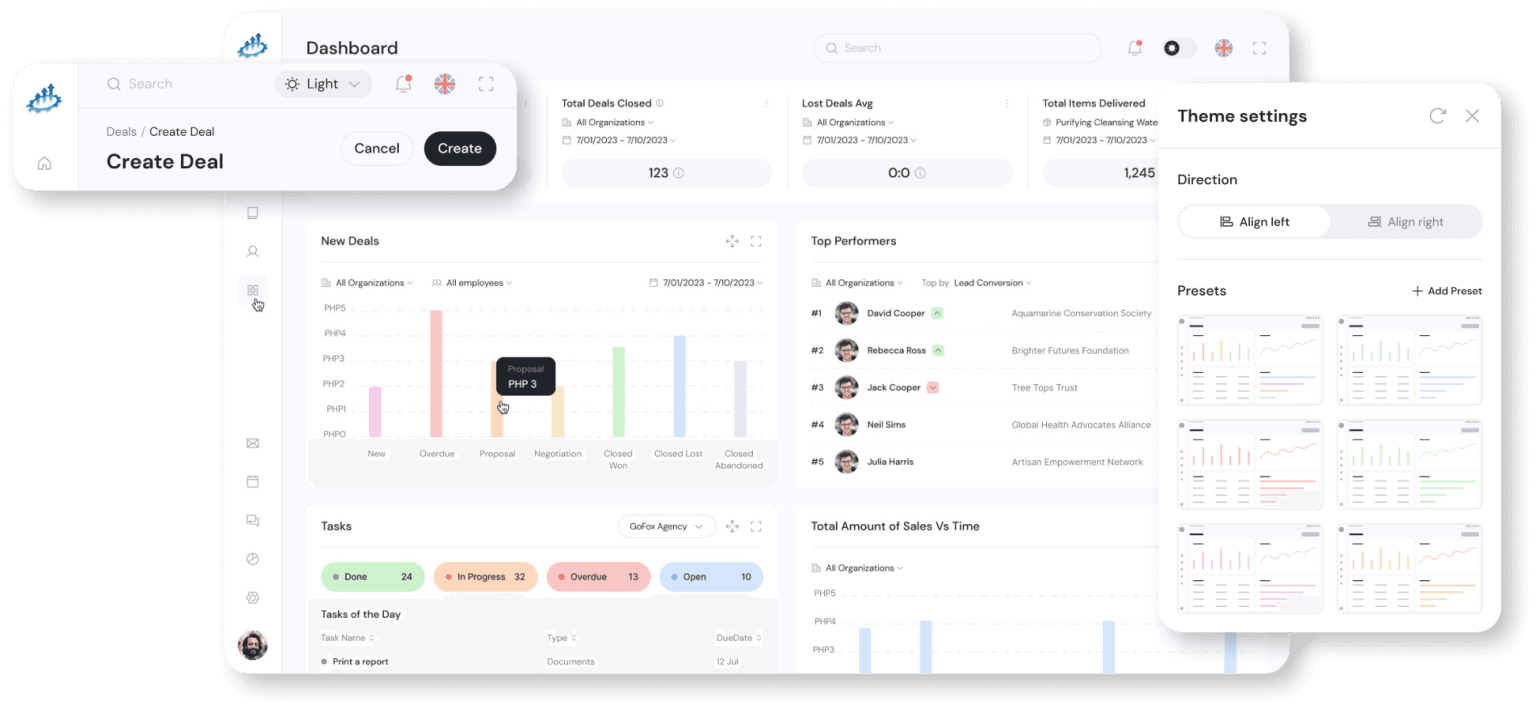 Custom Reporting
