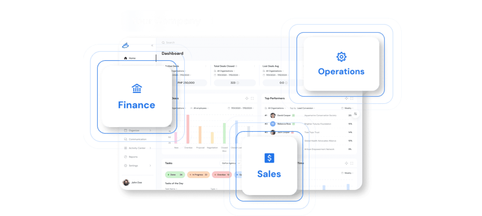Data Warehouse