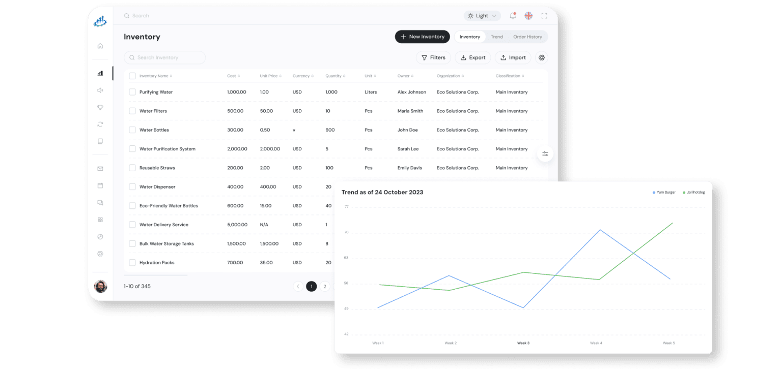 Inventory Tracking