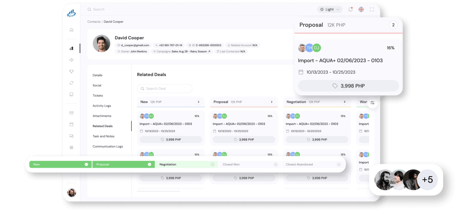 Sales Pipeline